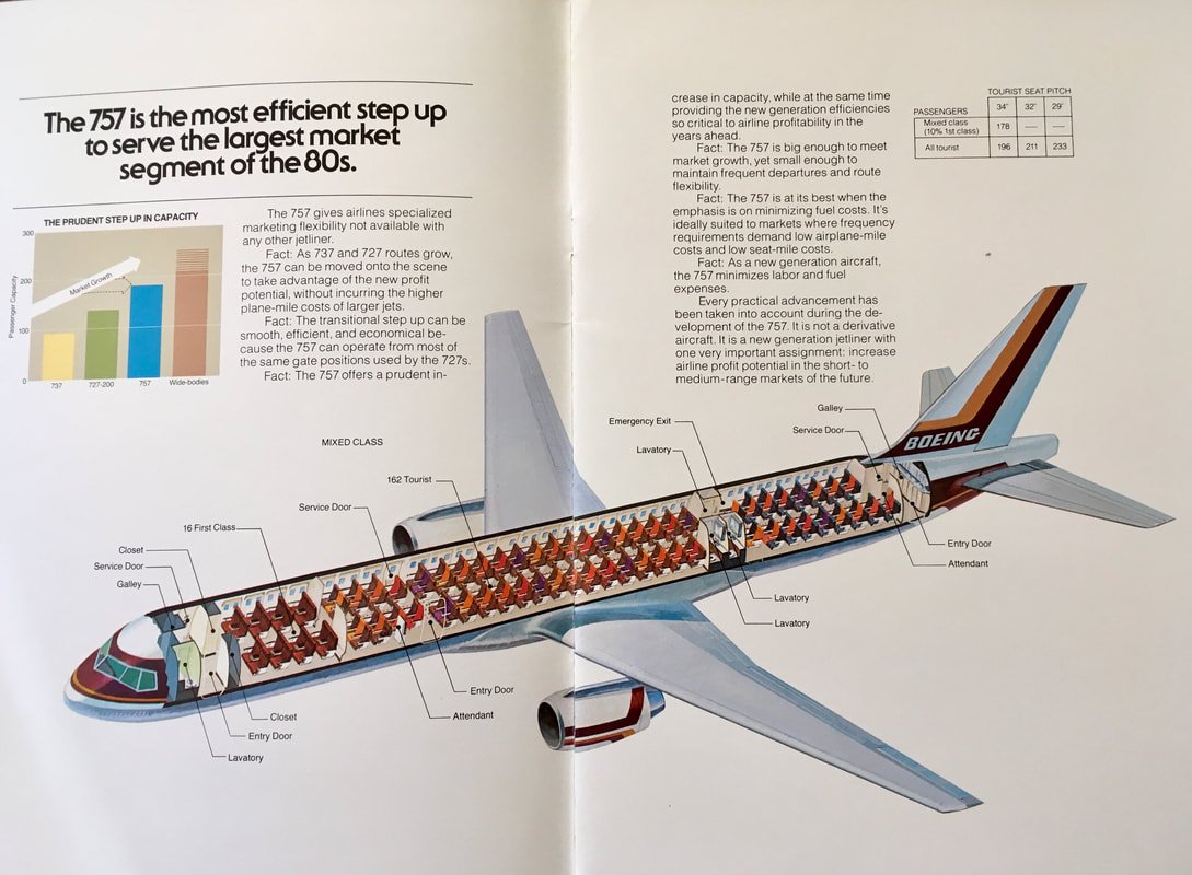 The 757 Story Pt1: From 727-300, to 7N7, to 757 - YESTERDAY'S AIRLINES